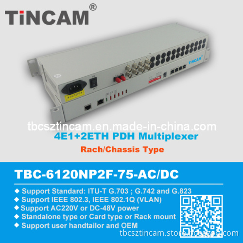 4e1+2eth Pdh Multiplexer